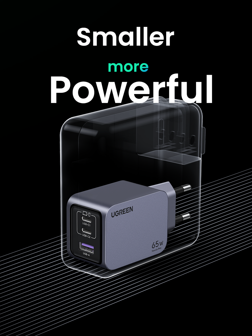 UGREEN Nexode Pro หัวชาร์จ GaN ชาร์จเร็ว 3 พอร์ต 65W
