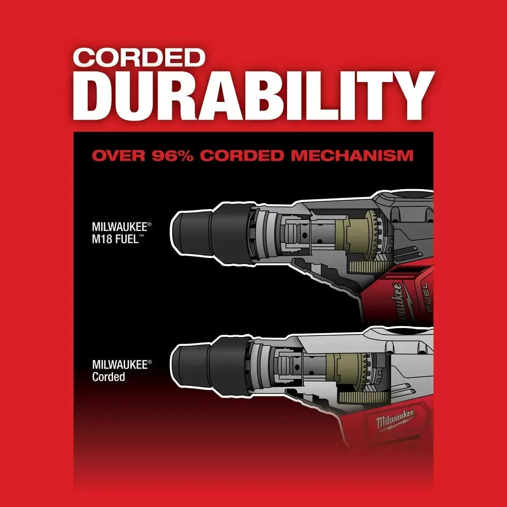Milwaukee 2717-80 M18 FUEL 18V 1-9/16 SDS-Max Rotary Hammer - Bare Tool - Recon