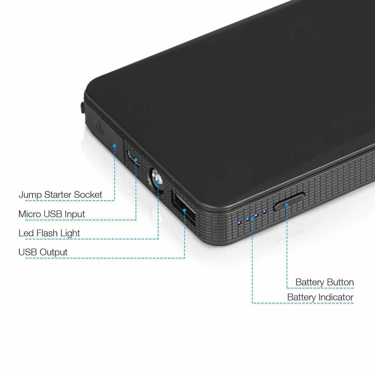 20000mAh Car Jump Starter Booster Jumper Box Power Bank Battery Charger Portable