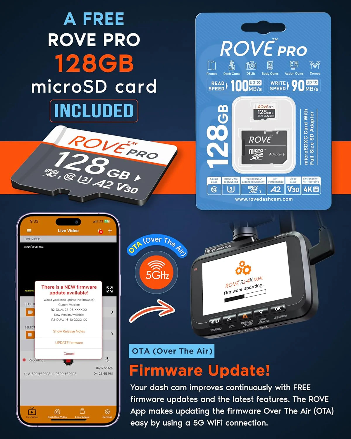 Driving recorder dual instrument cam front and rear, Starvis 2 sensor, free 128GB card, 5G WiFi - fastest download speed for up to 20mb/s App, 3-inch IPS, 24H parking mode