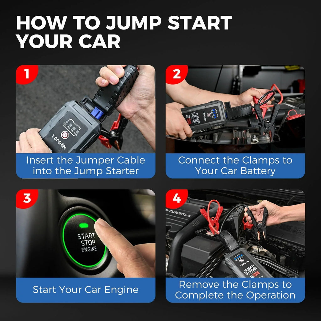Topdon JS1200 Car Jump Starter 10000mAh 1200A 12V Car Battery Booster Jumper Box Powerbank