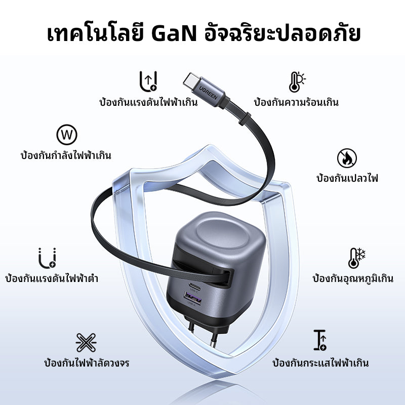 UGREEN Nexode หัวชาร์จแบบยืดหดได้ บิวท์อินสาย USB-C 65W