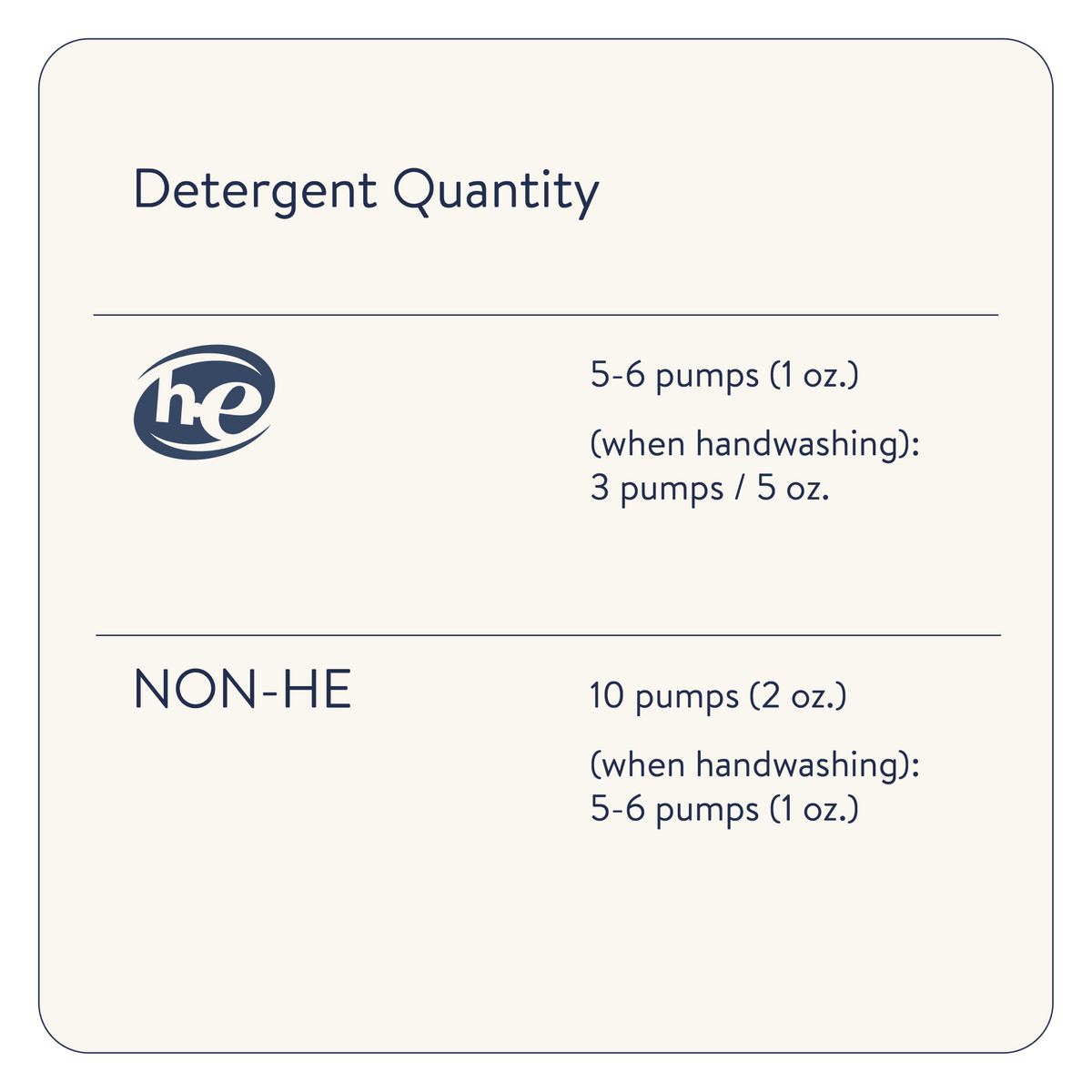 Essential Detergent