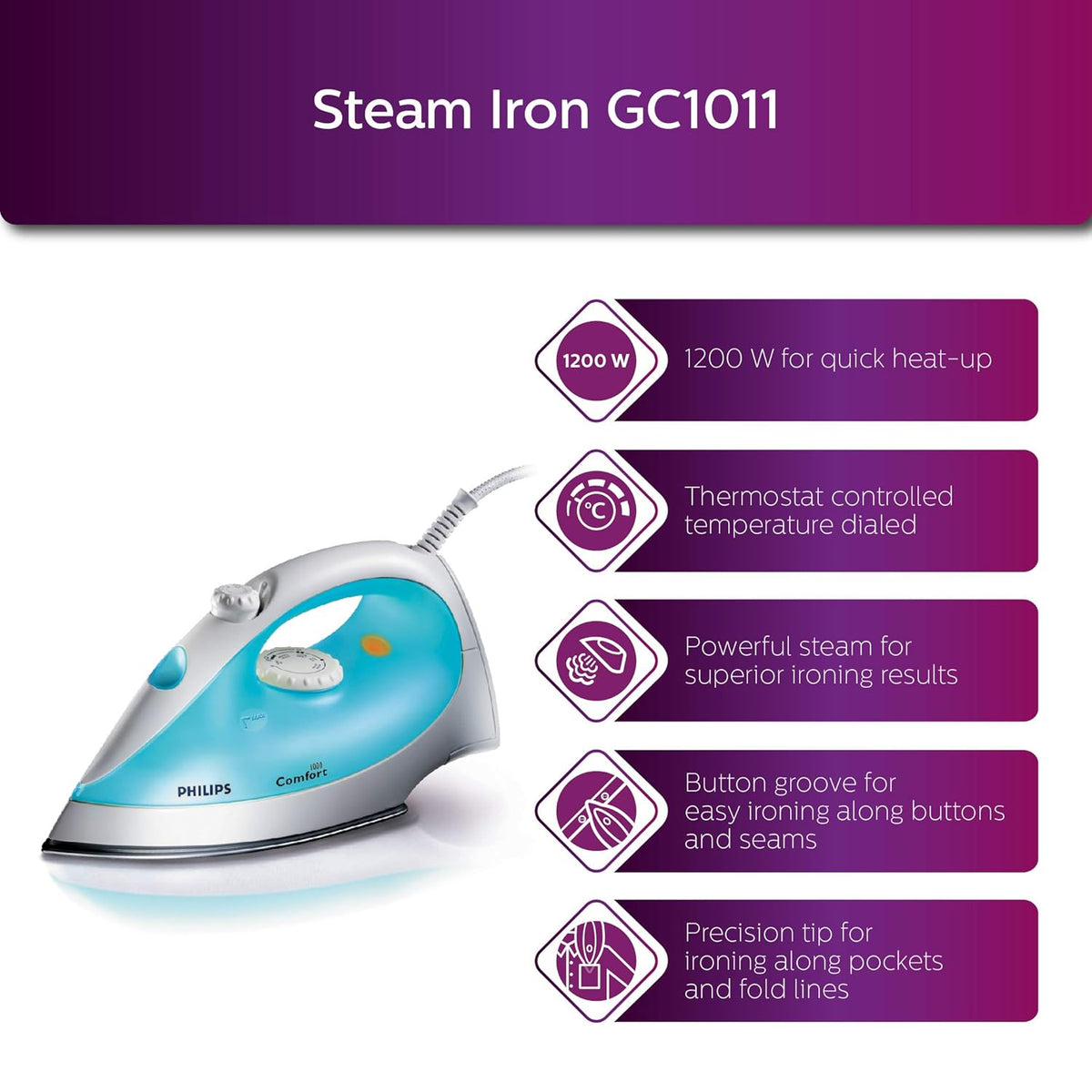 Refurbished Philips 1200W Steam Iron - GC1011/01
