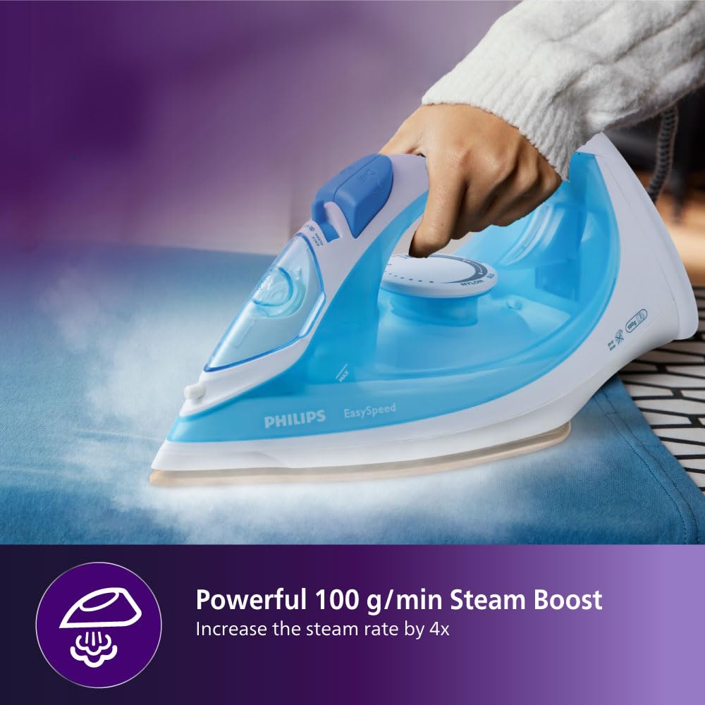 Philips EasySpeed Steam Iron 2000W (Sky Blue) - GC1028/20