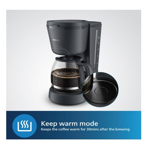 Refurbished Philips HD7430/90 1000W Drip Coffee Maker