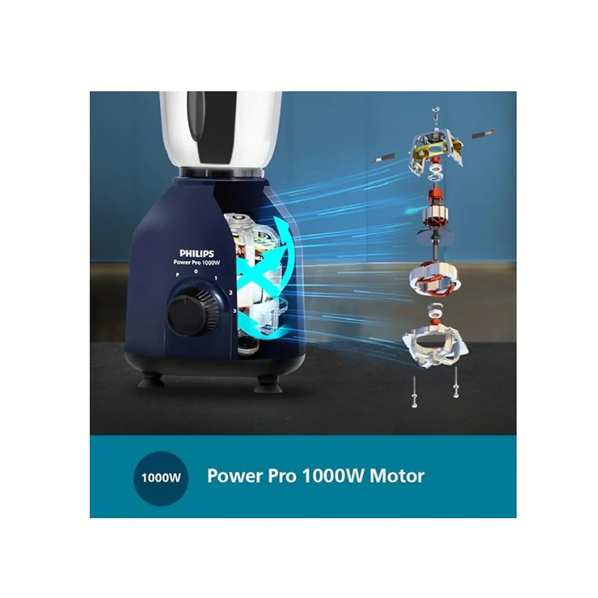 Philips 1000 Watt Mixer Grinder with quick cool ventilation for longer motor life and 4 Jars - HL7714/01 - EMP