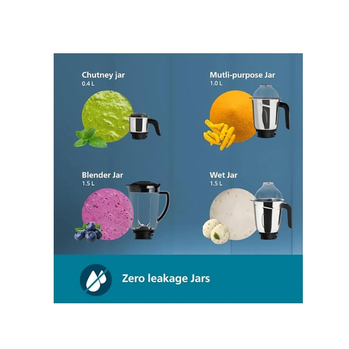 Philips 1000 Watt Mixer Grinder with quick cool ventilation for longer motor life and 4 Jars - HL7714/01 - EMP