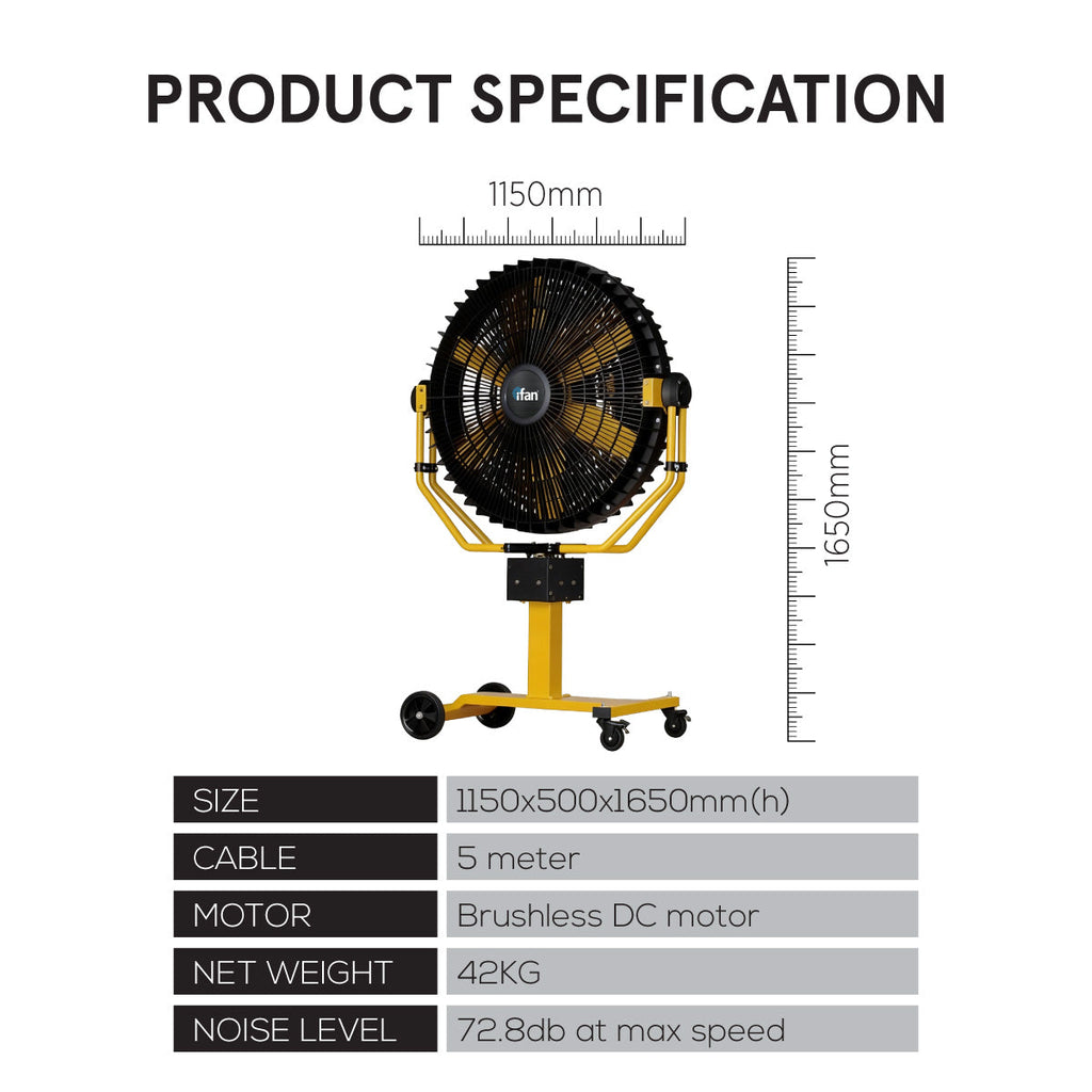 iFan 36” Big Industrial Drum Fan with Oscillation - Powerful, Direct-drive Motor, 6 Blades, Portable, Wheels, IF3688