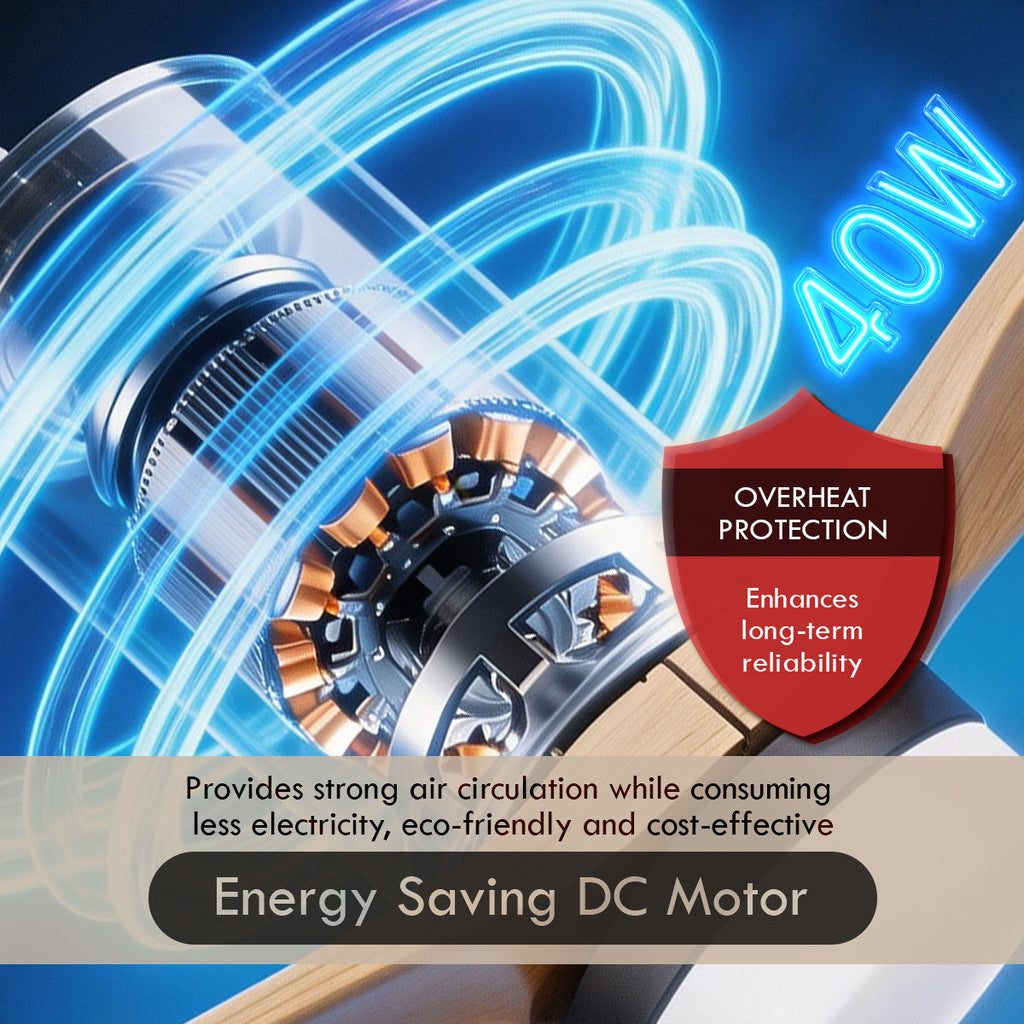 [CLIMATE VOUCHER $400] iFan 46in DC Motor Ceiling Fan | Integrated 3-Colour LED Lights | 6 Speed Selection (IF8346LGGY)