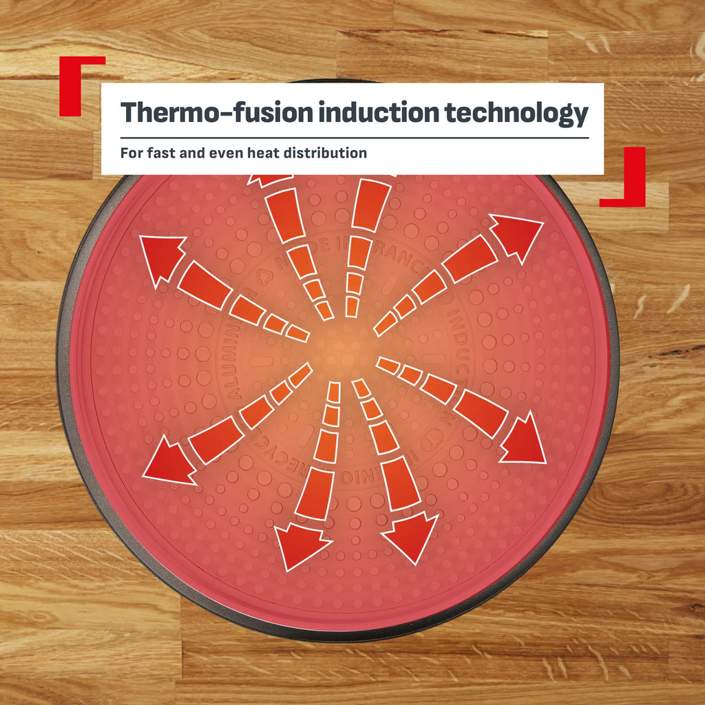 Tefal Ingenio Excellence Fusion Induction Non-Stick 8pc Set