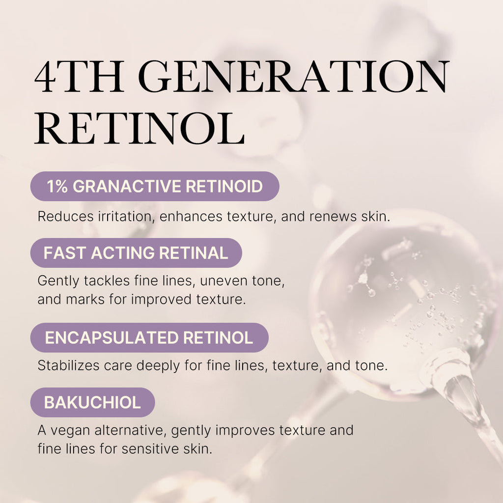 [GIFT] Deep Reviving Bakuchiol Retinol Serum