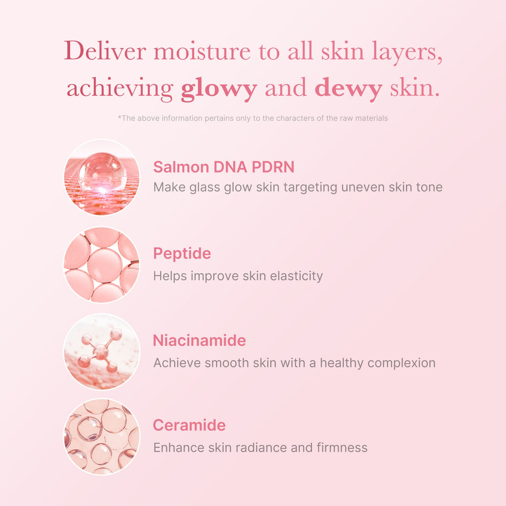 PDRN Pink Niacinamide Milky Toner