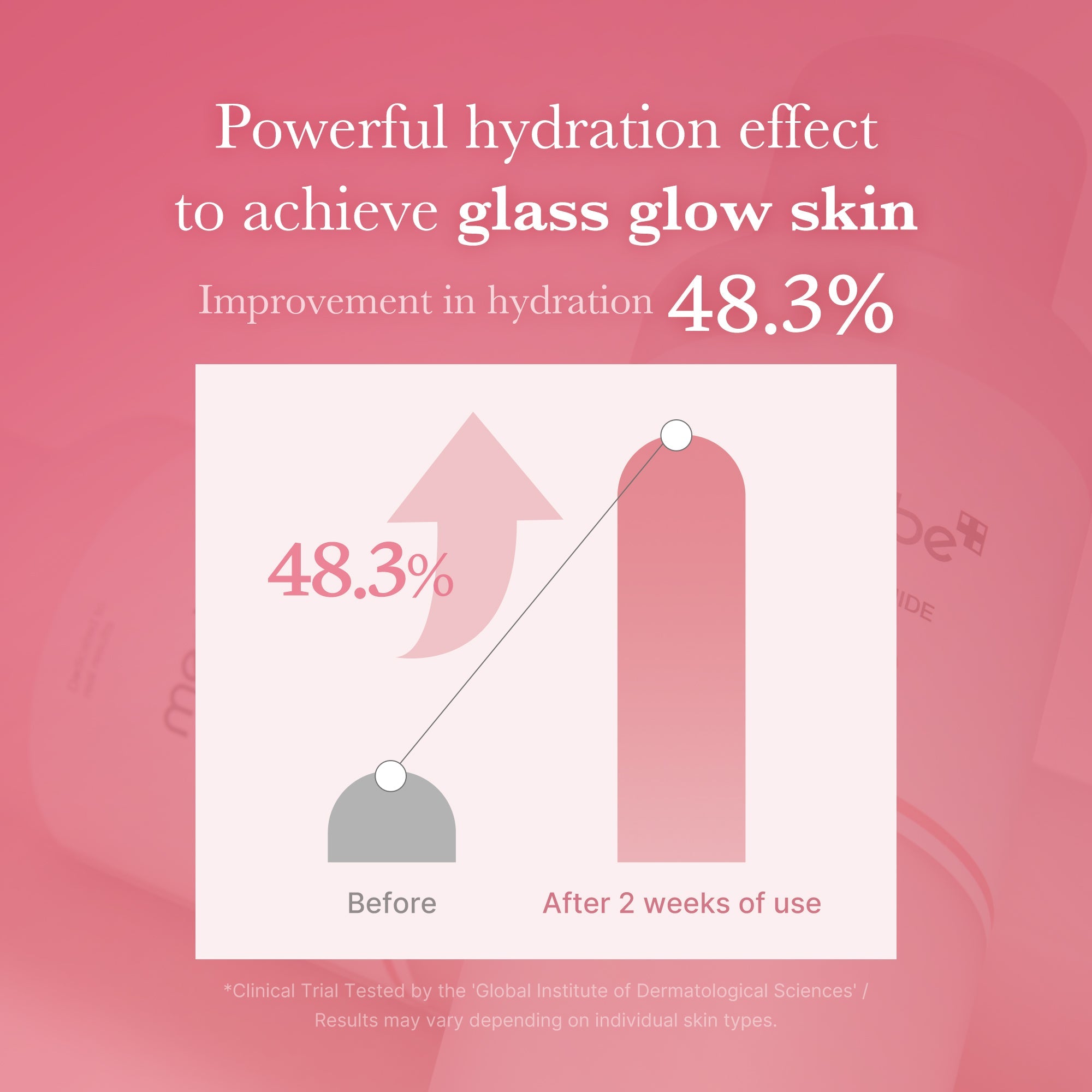 [GIFT] PDRN Pink Niacinamide Milky Toner