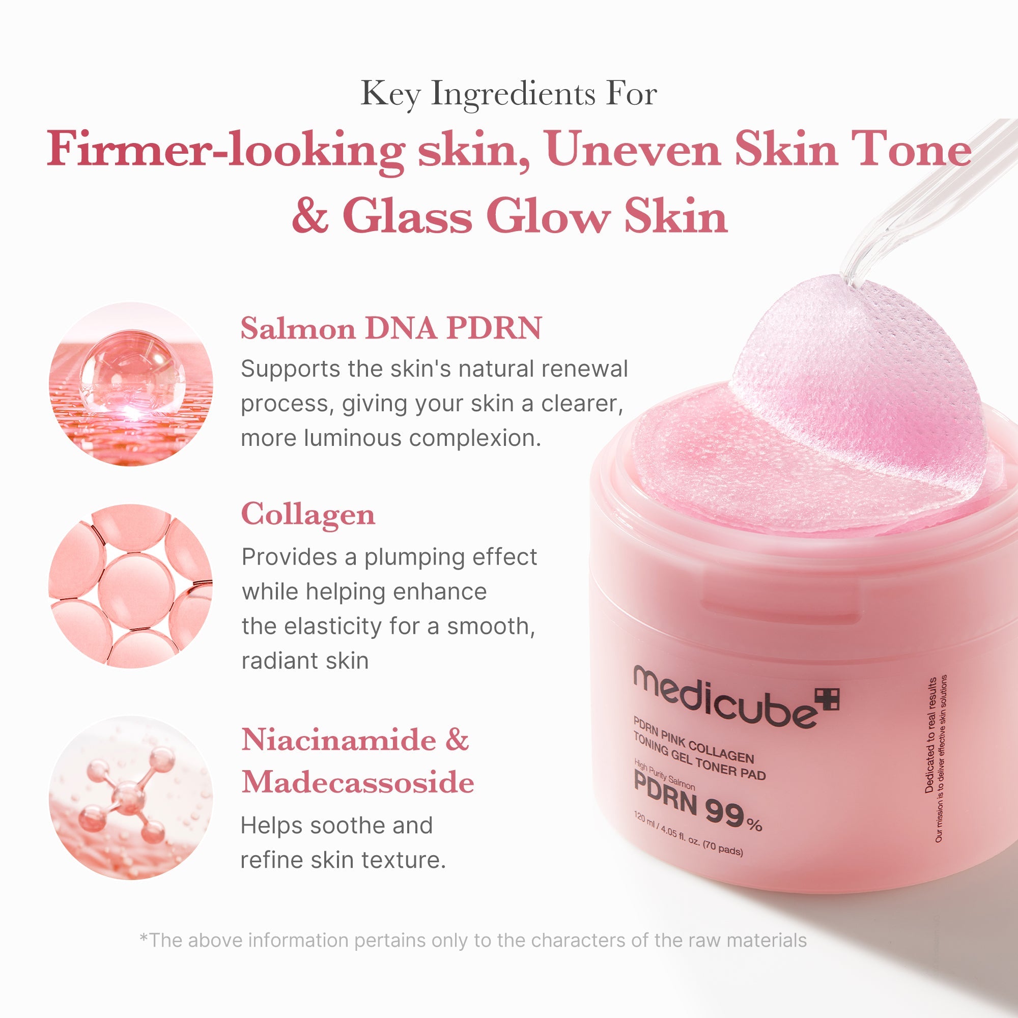 [GIFT] PDRN Pink Collagen Gel Toner Pad