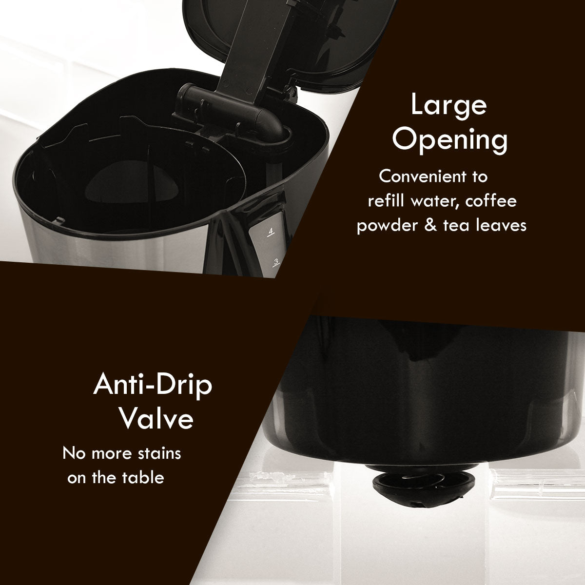 0.6L Coffee Maker with Thermostatic Panel and Washable Filter (PPCM301A)