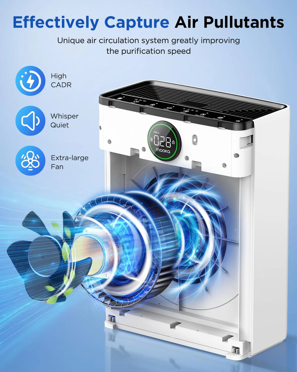 Air Purifiers for Home Large Room up to 2200sq.ft, MOOKA Air purifier for Home Pets with Washable Filter