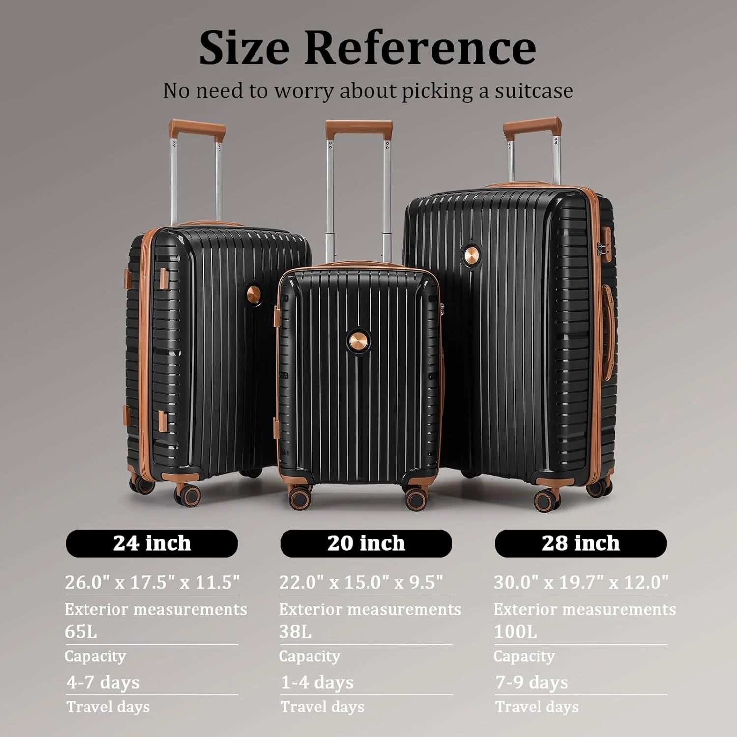 5-piece PP hardshell lightweight travel carry-on luggage set with dual spinner wheels and TSA lock