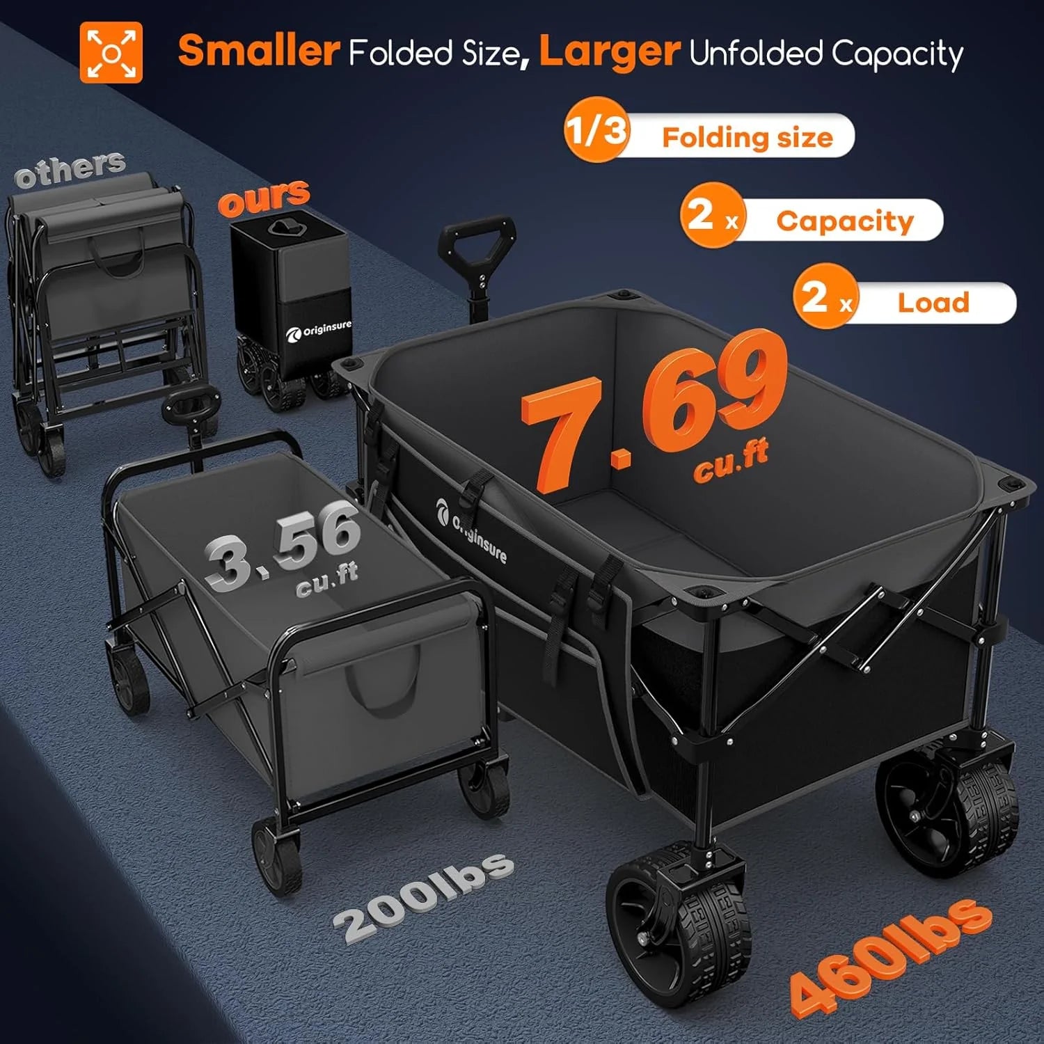 38 long foldable four-wheel stroller, foldable, 460 lb capacity, 220 liter heavy-duty folding beach stroller with large all-terrain tires