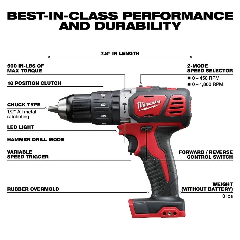 Milwaukee 2696-26 M18 18V Cordless Power Lithium-Ion 6-Tool Combo Kit