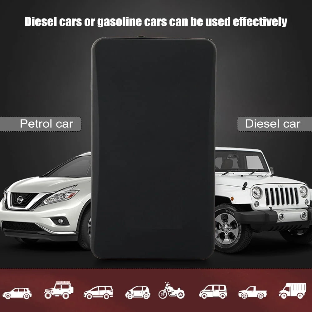 Car Battery Jump Starter,6000mah 12V Peak Portable Battery Charger,For Up To 4.0L Gas Car & 5.0L Diesel Car, With USB Quick Charge And Led Lights, Jump Starter For Phones/Laptop/ Motorcycles, ZJ14