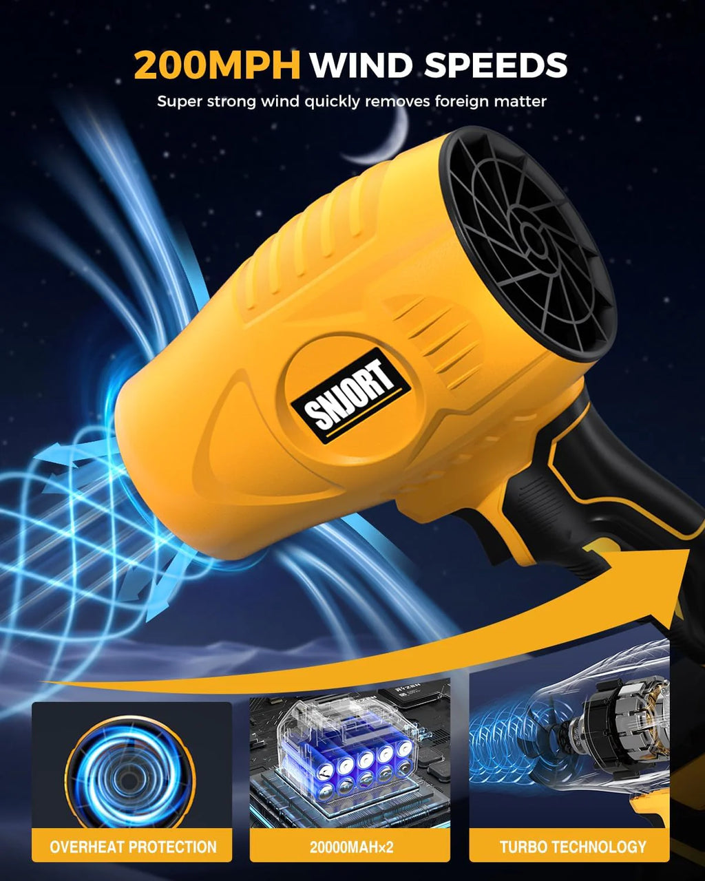 Leaf Blower Cordless with Battery and Charger, 500,000 RPM, Extended Nozzle, Lightweight Handheld Design, Turbo Jet Blower for Patio Cleaning