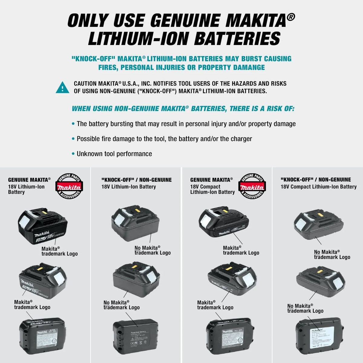 Makita XFD131 18V LXTu00ae Lithium-Ion Brushless Cordless 1/2 Driver-Drill Kit (3.0Ah)
