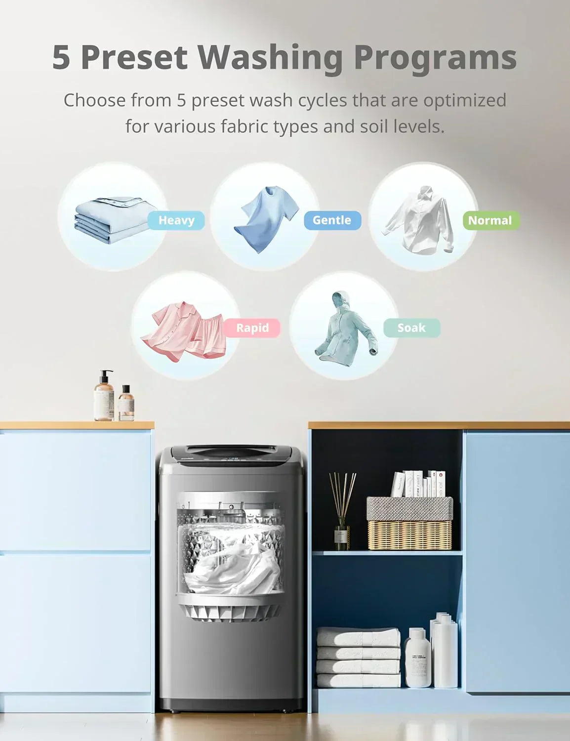 Comfee Portable Washing Machine 0.9 Cubic Foot with LED Display and Built-in Drum