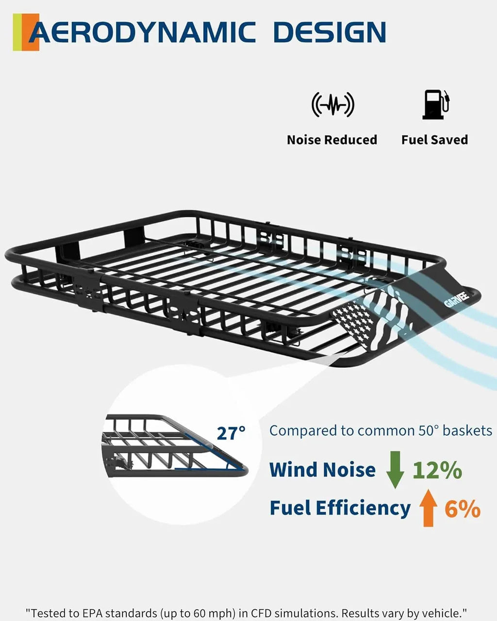 46 x 36 Universal Roof Rack Carrier Basket, 200 Lbs Capacity Car Cargo Rack with Extension Luggage Holder Basket Heavy Duty for SUVs, Trucks, Vehicles