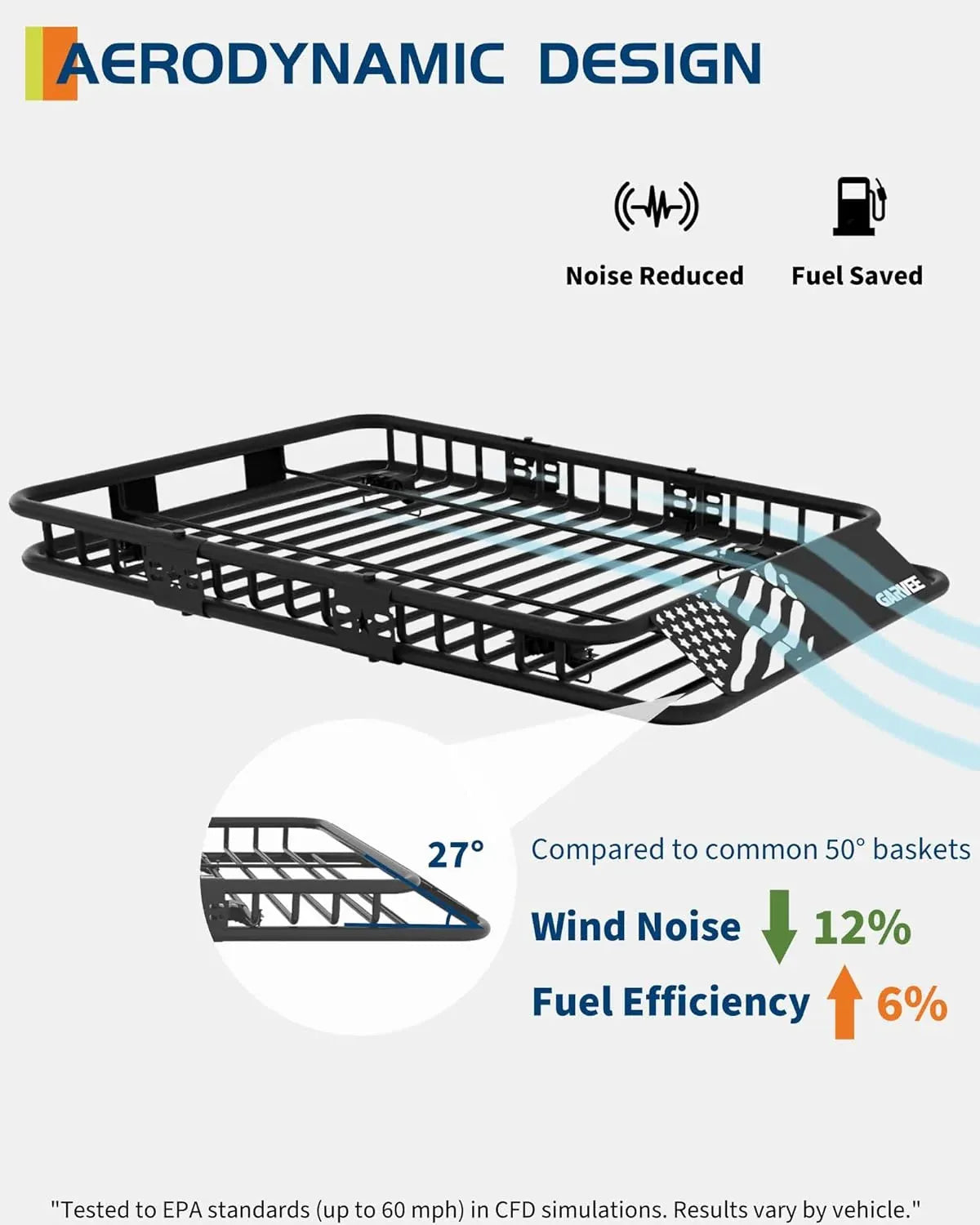 46 x 36 Universal Roof Rack Carrier Basket, 200 Lbs Capacity Car Cargo Rack with Extension Luggage Holder Basket Heavy Duty for SUVs, Trucks, Vehicles