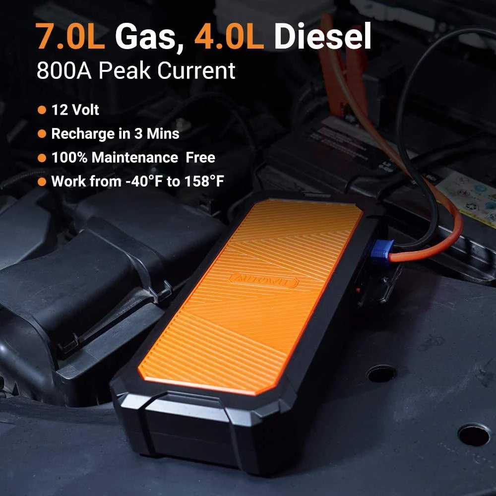 Autowit Super Capacitor Jump Starter, 12V Batteryless Jump Starter, 8.0 Gas&4.0 Diesel Car Jump Starter with Carrying Case, Bulit-in Supercapacitor, No Need Pre-Charge