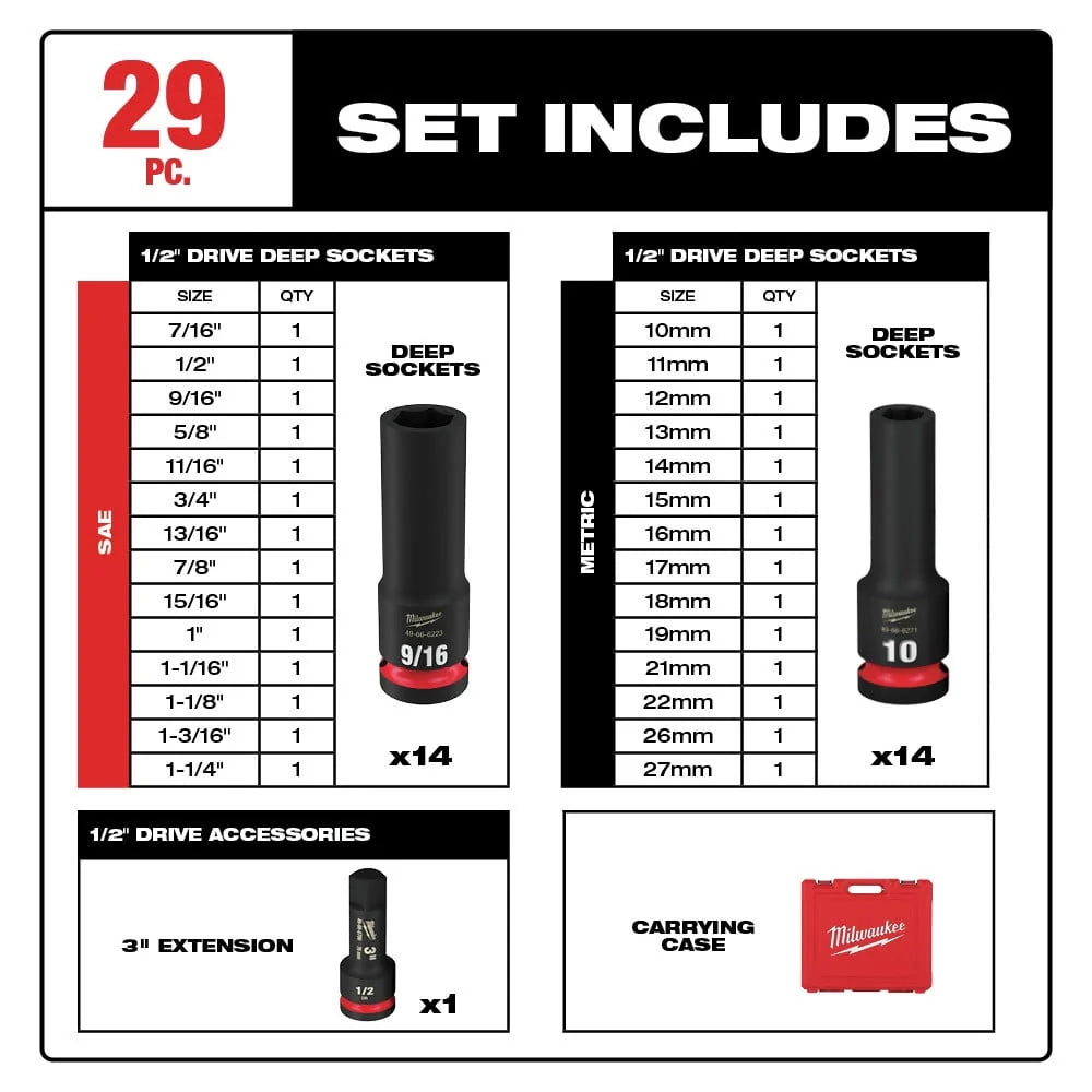Milwaukee 49-66-7016 29-Piece SHOCKWAVE Impact Duty 1/2 in. Drive SAE and Metric Deep 6 Point Socket Set