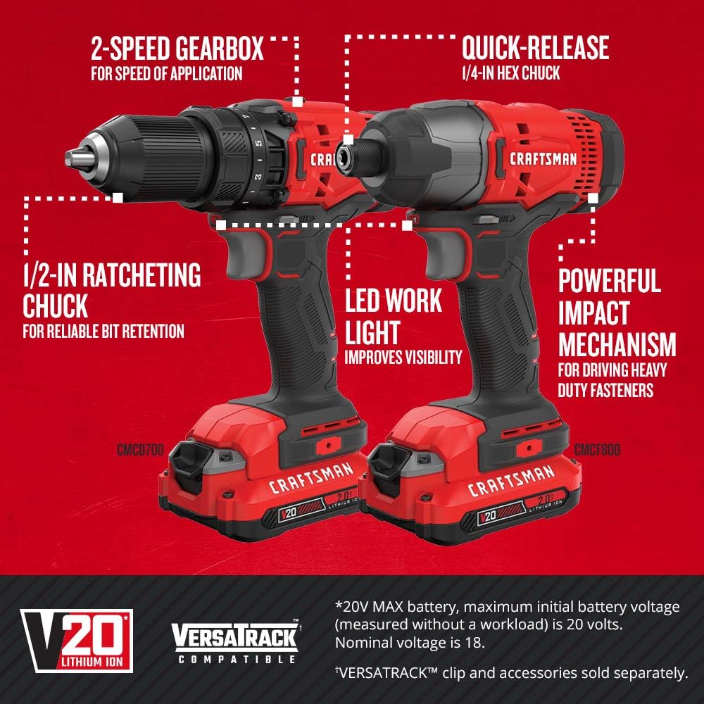 V20 MAX Cordless Drill and Impact Driver, Power Tool Combo Kit with 2 Batteries and Charger (CMCK200C2AM)