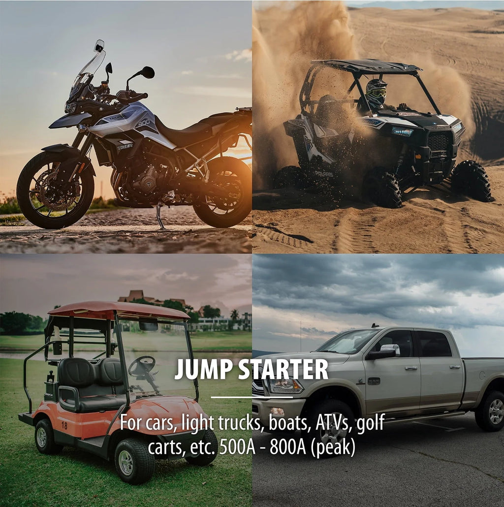 ToughTested - Vehicle Jump Starter with Air Pump Tire Inflator & Built-in Portable Charger Powerbank