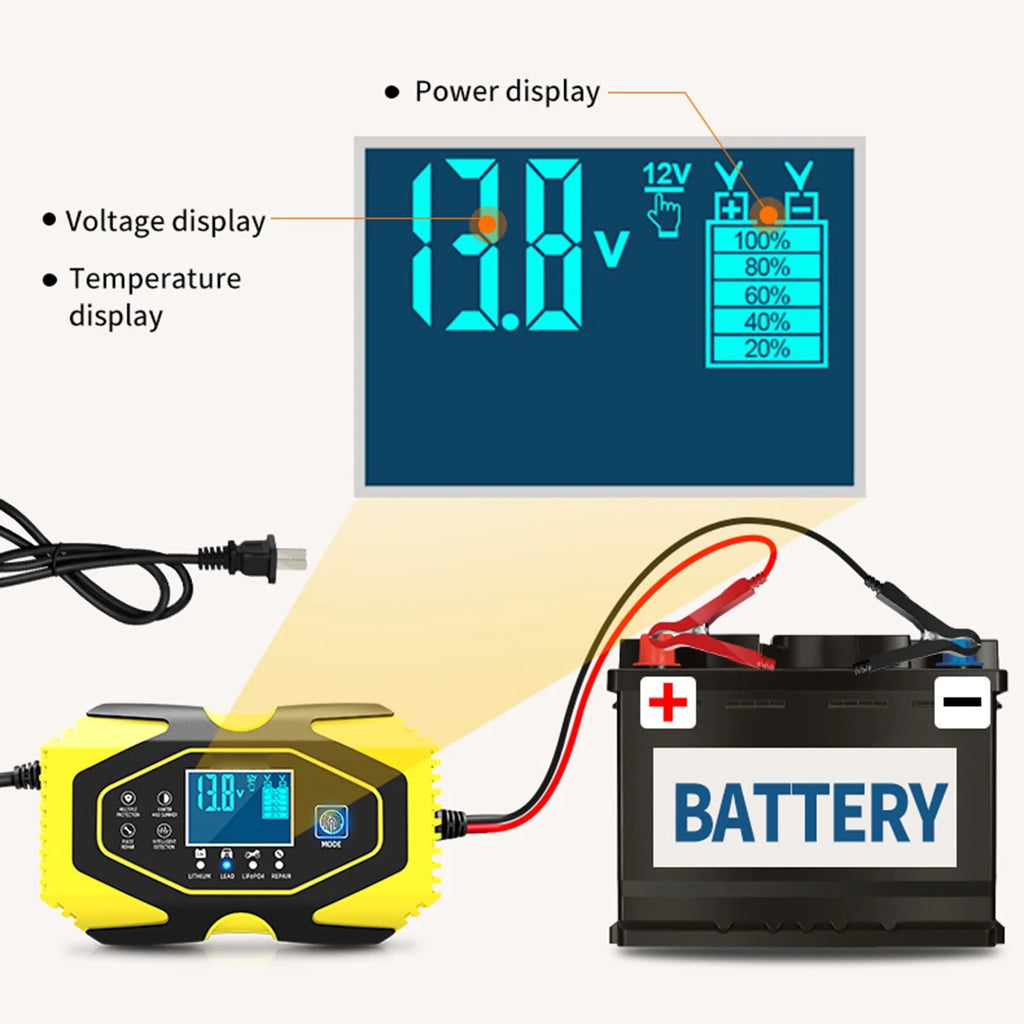 KUNyu 12V 24V High Efficiency Battery Maintainer Digital Tube Display Data Memory Function EU/US/UK/AU Plug Automatic Battery Charger C