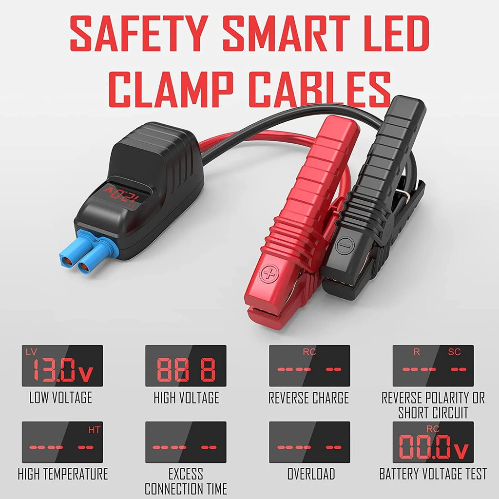 DBPOWER G15 Portable Car Battery Jump Starter 12V 2500A 21800mAh Auto Battery Booster 8.0L Gasoline/6.5L Diesel Engines