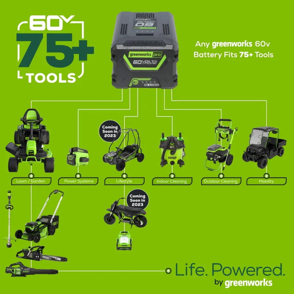 GreenWorks 60V 6 Amp UltraPower Rapid Battery Charger