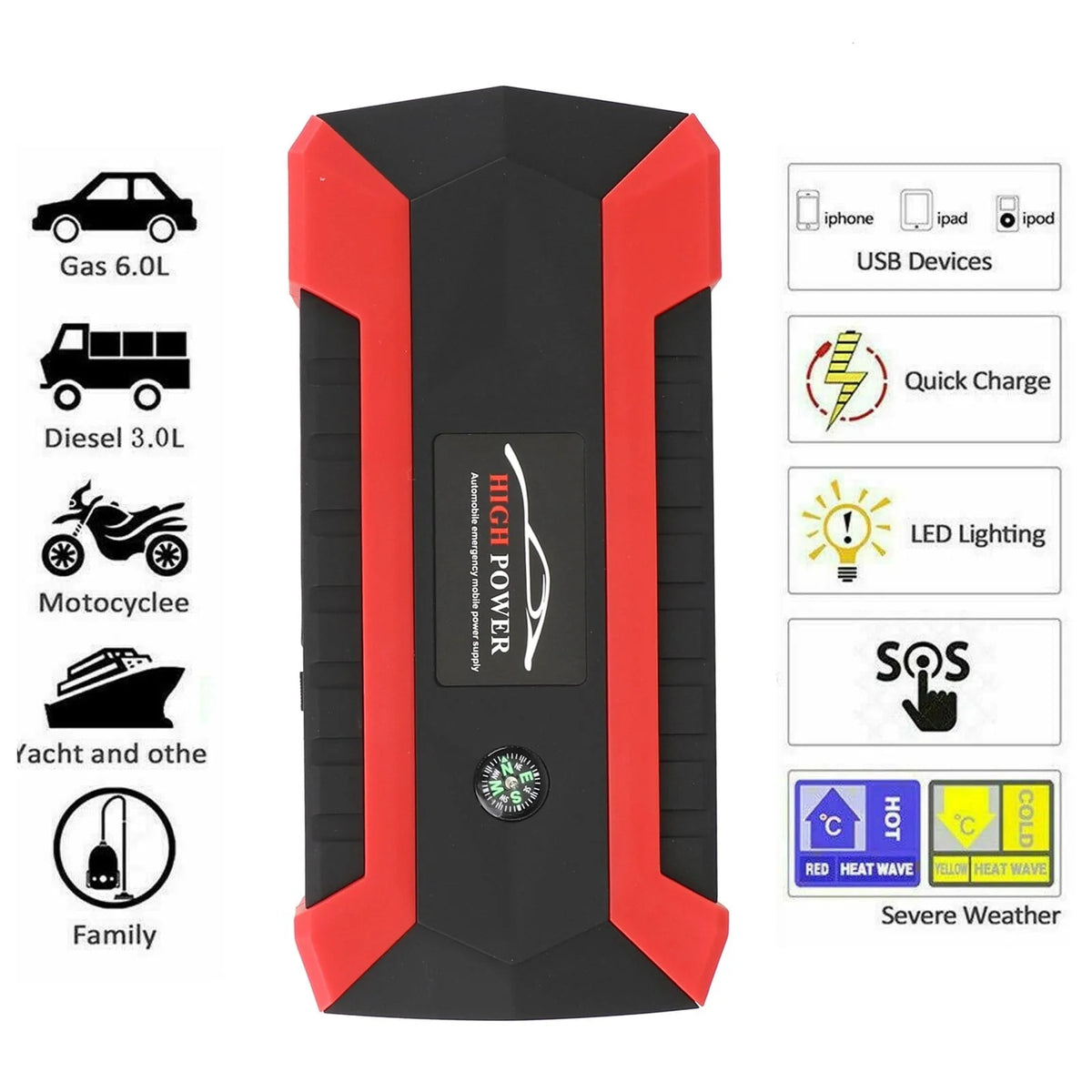Motor Genic 89800mAh 12V Car Jump Starter 4USB Multifunction Emergency Battery Power Bank